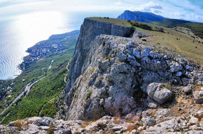 Поход Ялта-Балаклава Форосский кант