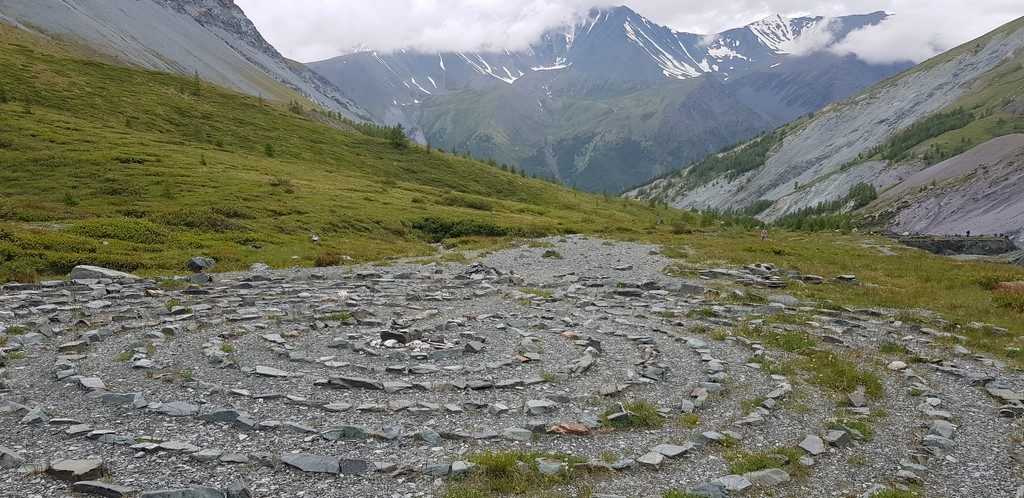 Отчёт о походе на Алтай к подножию Белухи в июле 2019 года