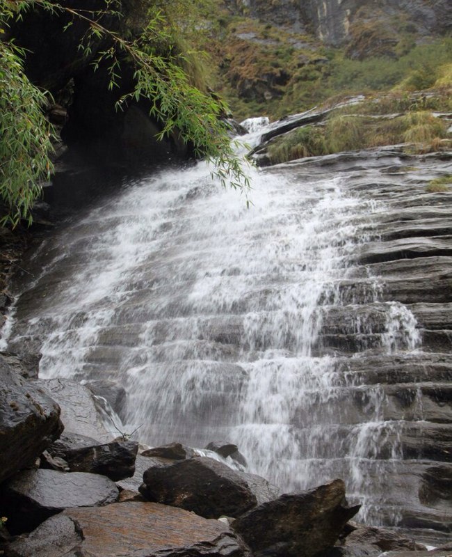 Непал водопады