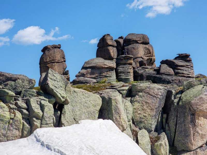 Каньон Улун-Кутул